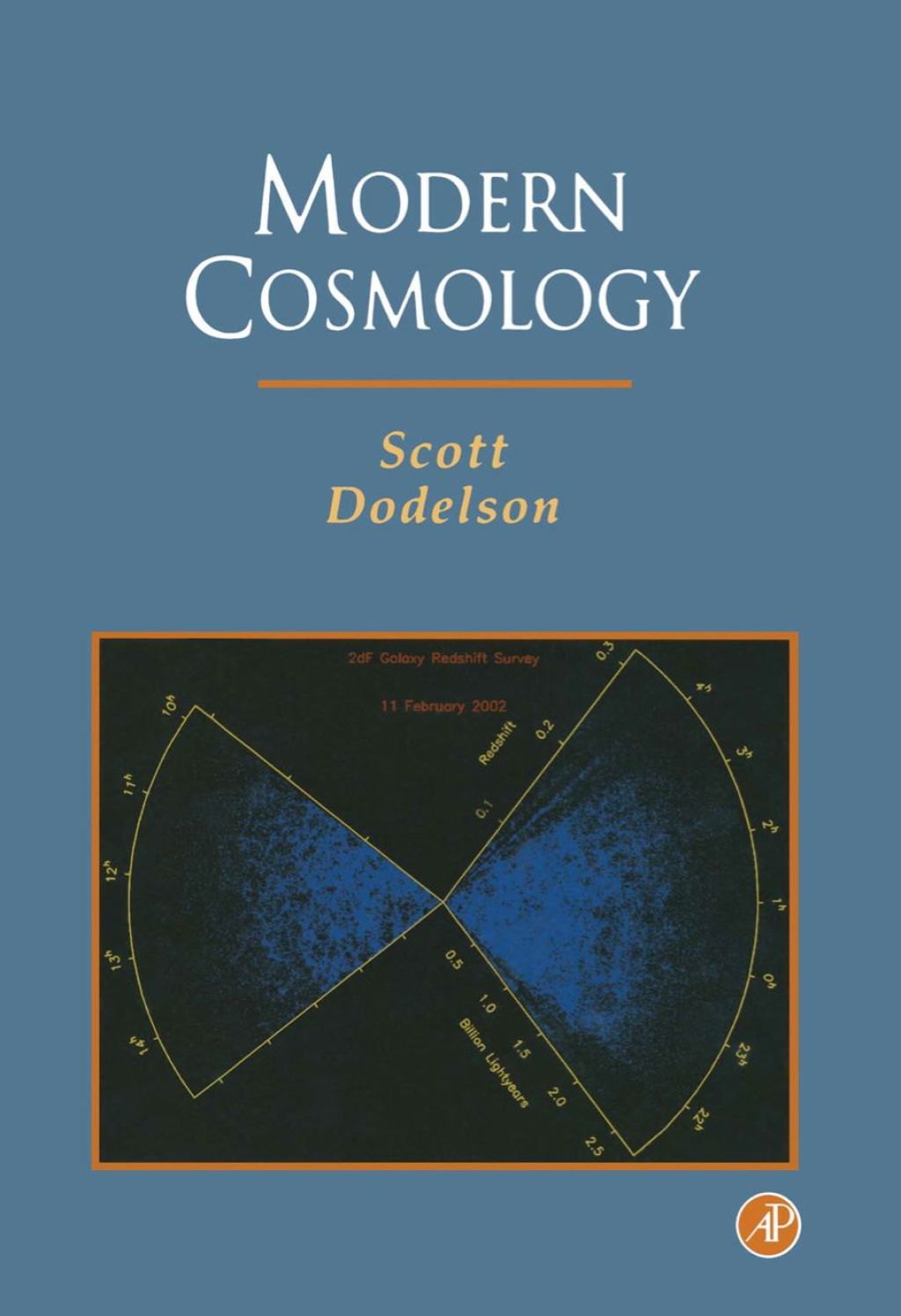 Modern Cosmology 