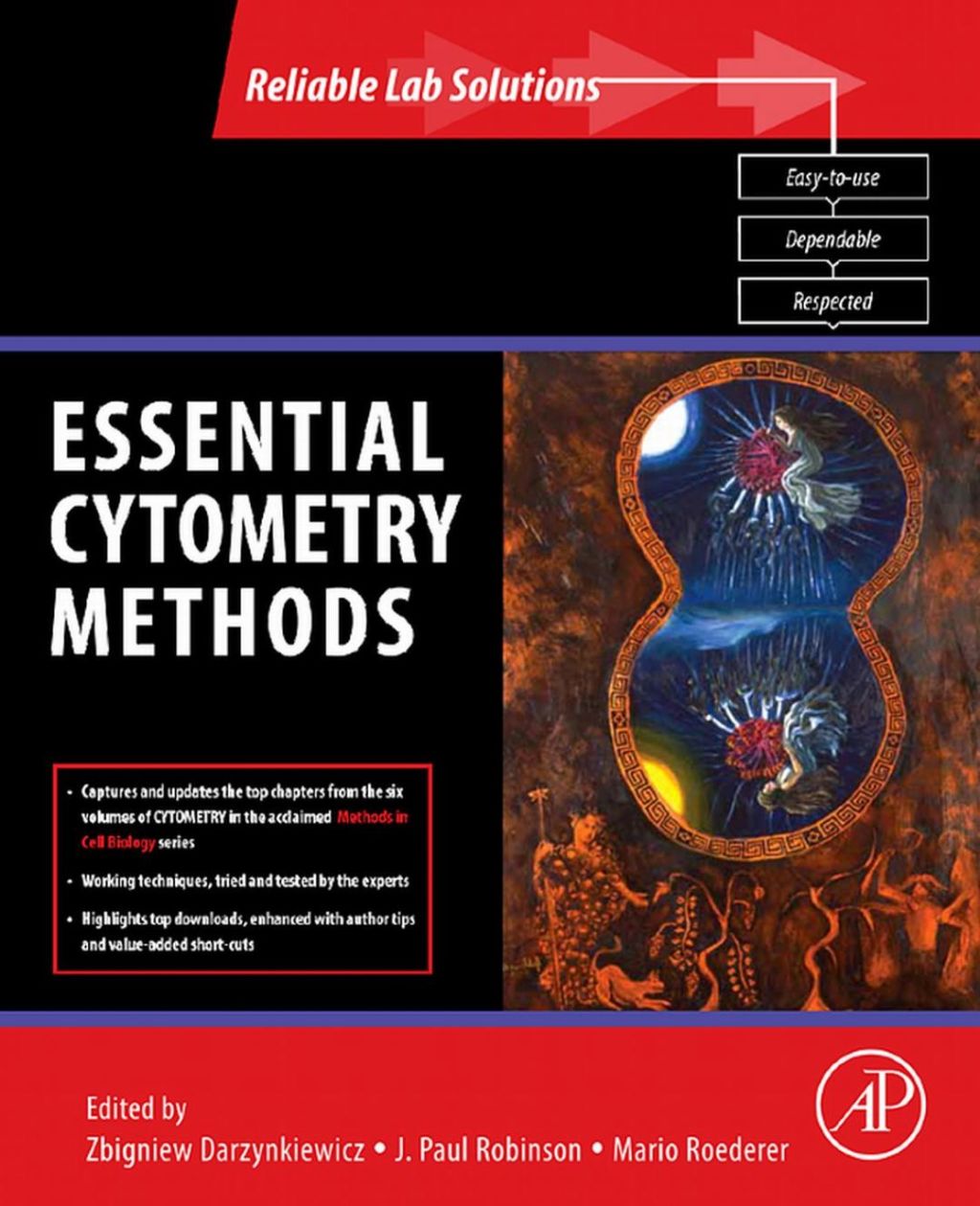 Essential Cytometry Methods 