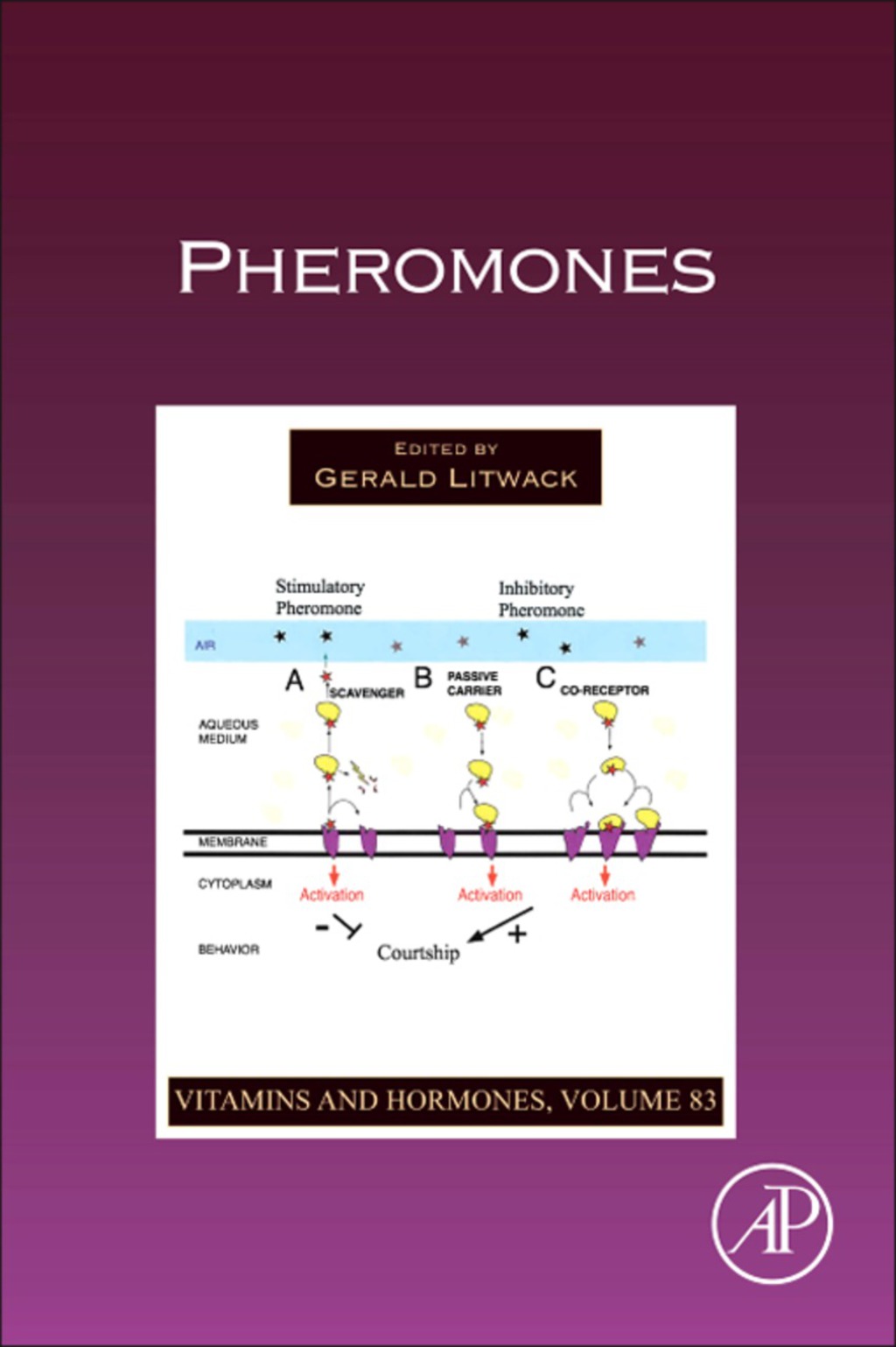 Pheromones 