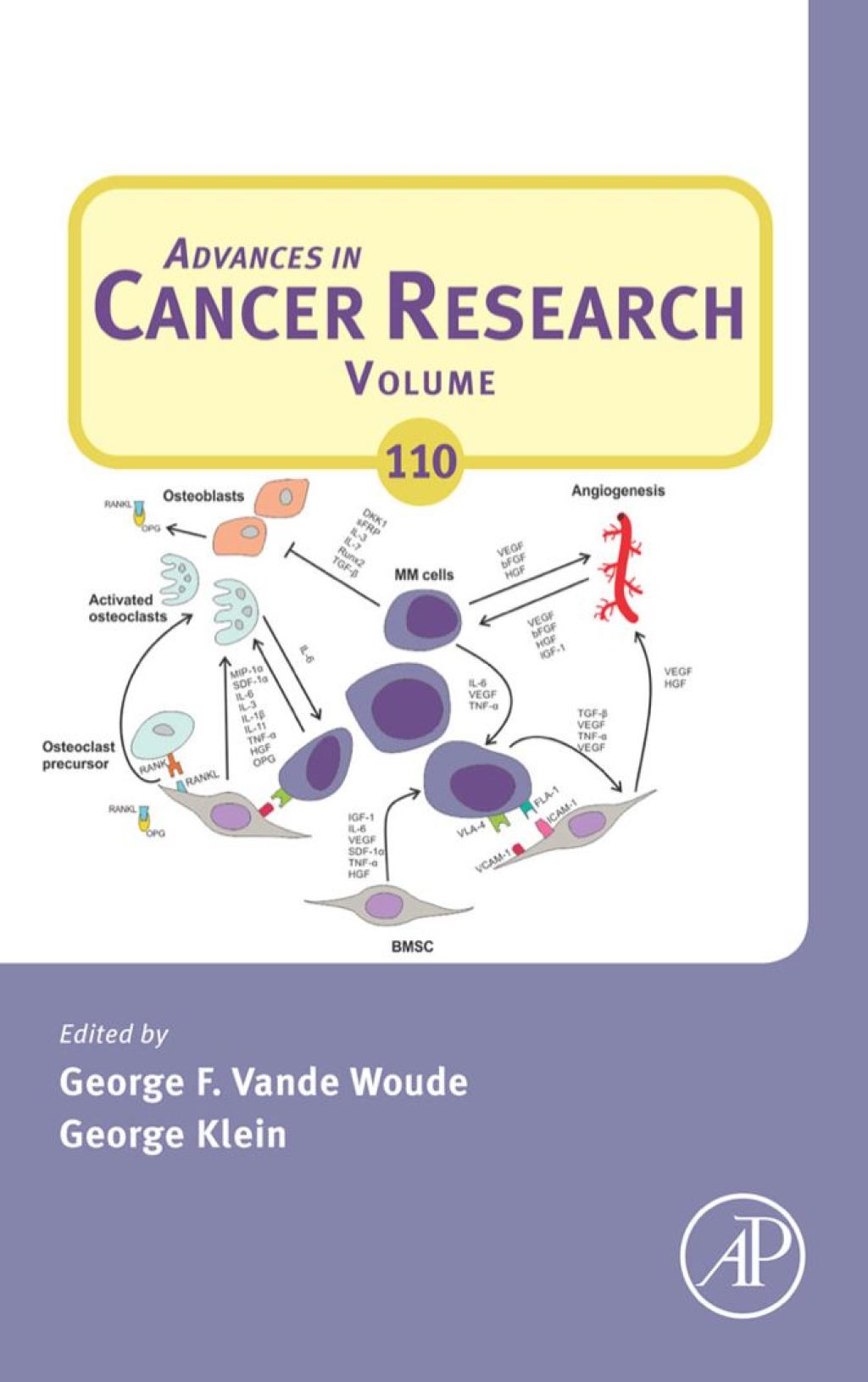Advances in Cancer Research 