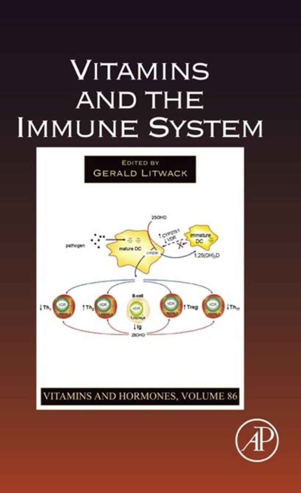 Vitamins and the Immune System 