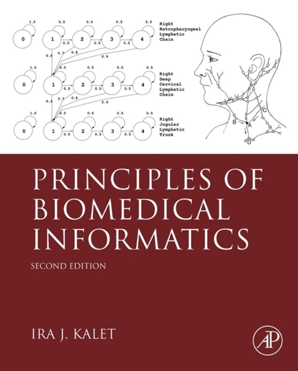 Principles of Biomedical Informatics 2nd Edition
