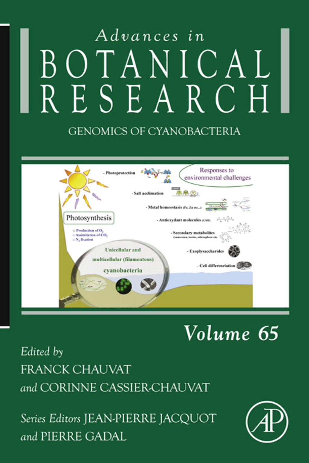 Genomics of Cyanobacteria 
