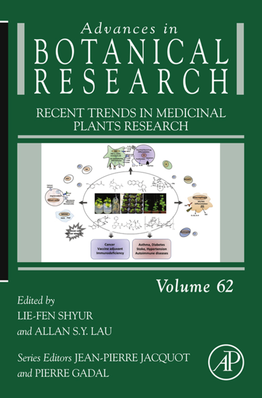 Recent Trends in Medicinal Plants Research 