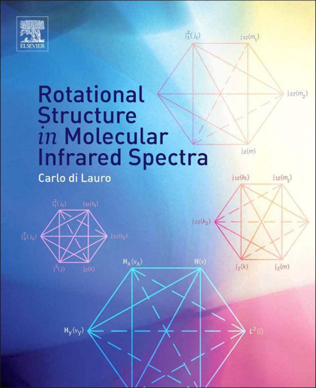 Rotational Structure in Molecular Infrared Spectra 1st Edition