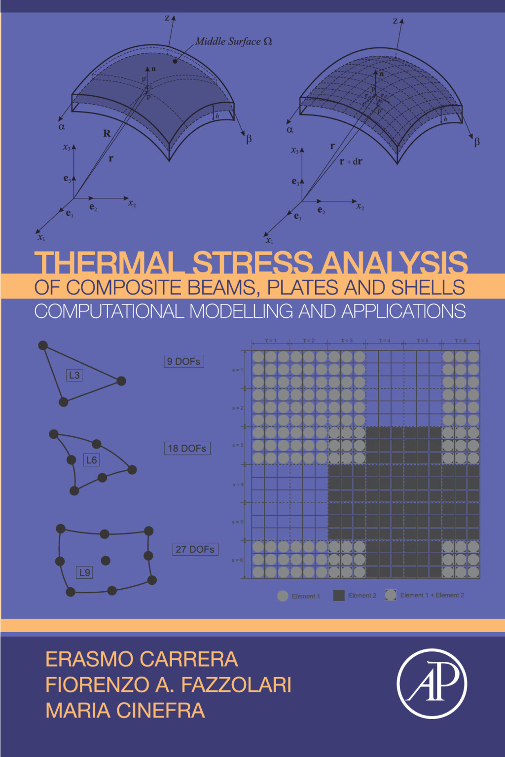 Thermal Stress Analysis of Composite Beams, Plates and Shells Computational Modelling and Applications 