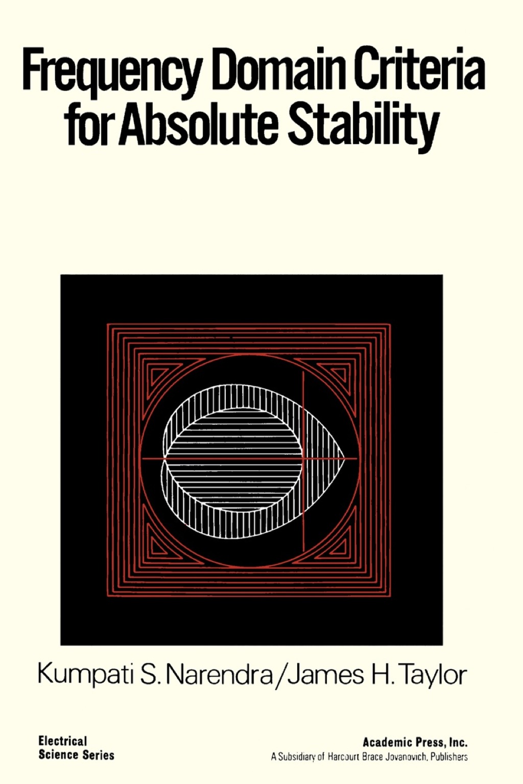 Frequency Domain Criteria for Absolute stability 