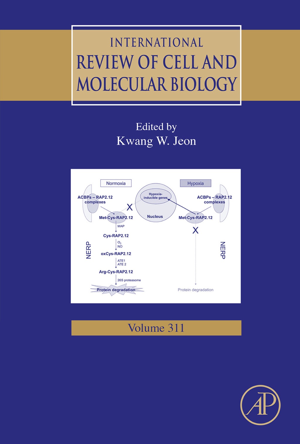 International Review of Cell and Molecular Biology 