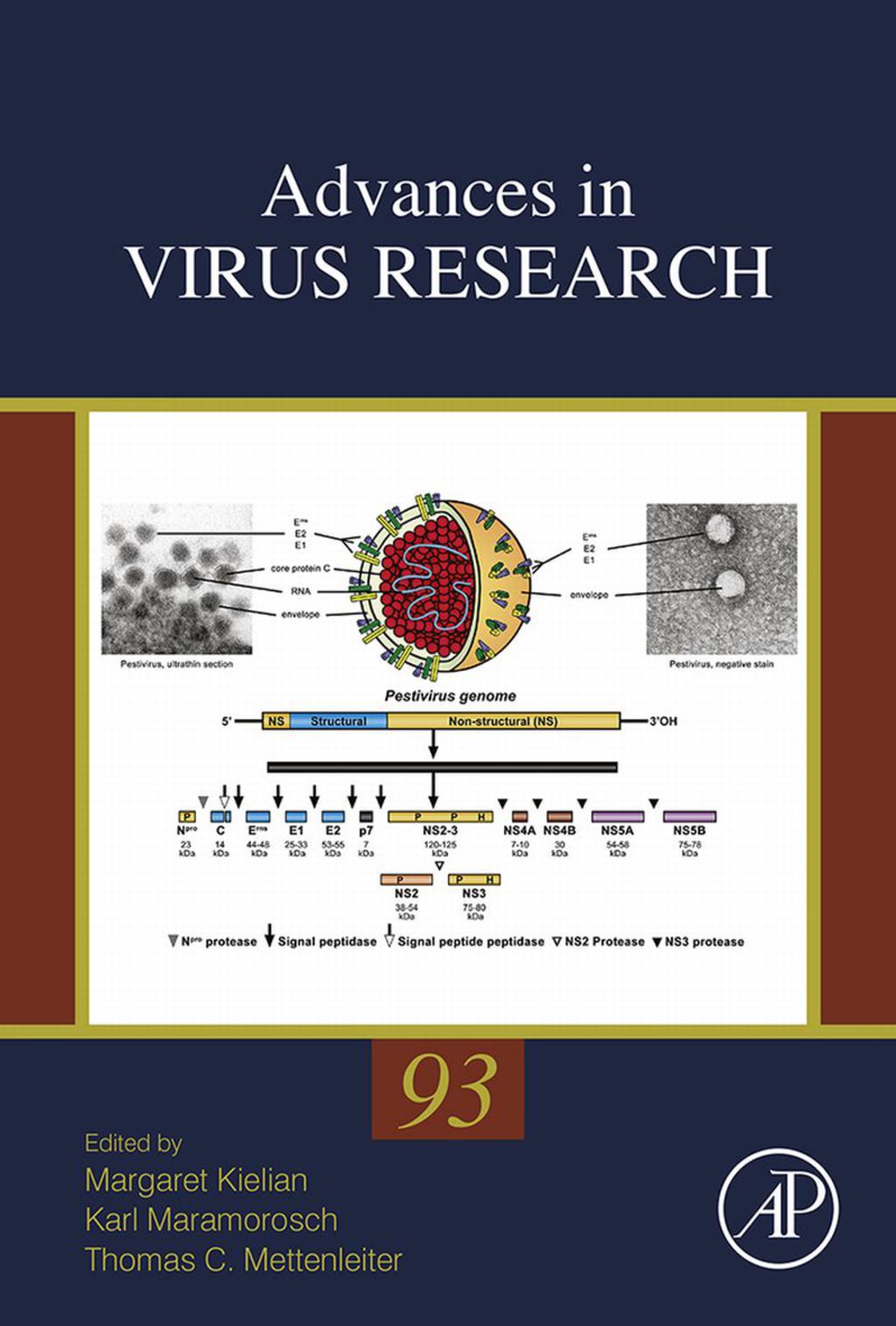 Advances in Virus Research 