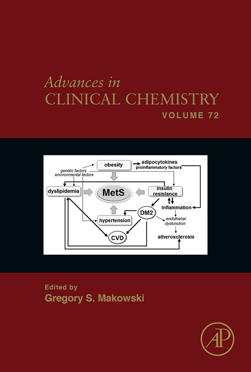 Advances in Clinical Chemistry 