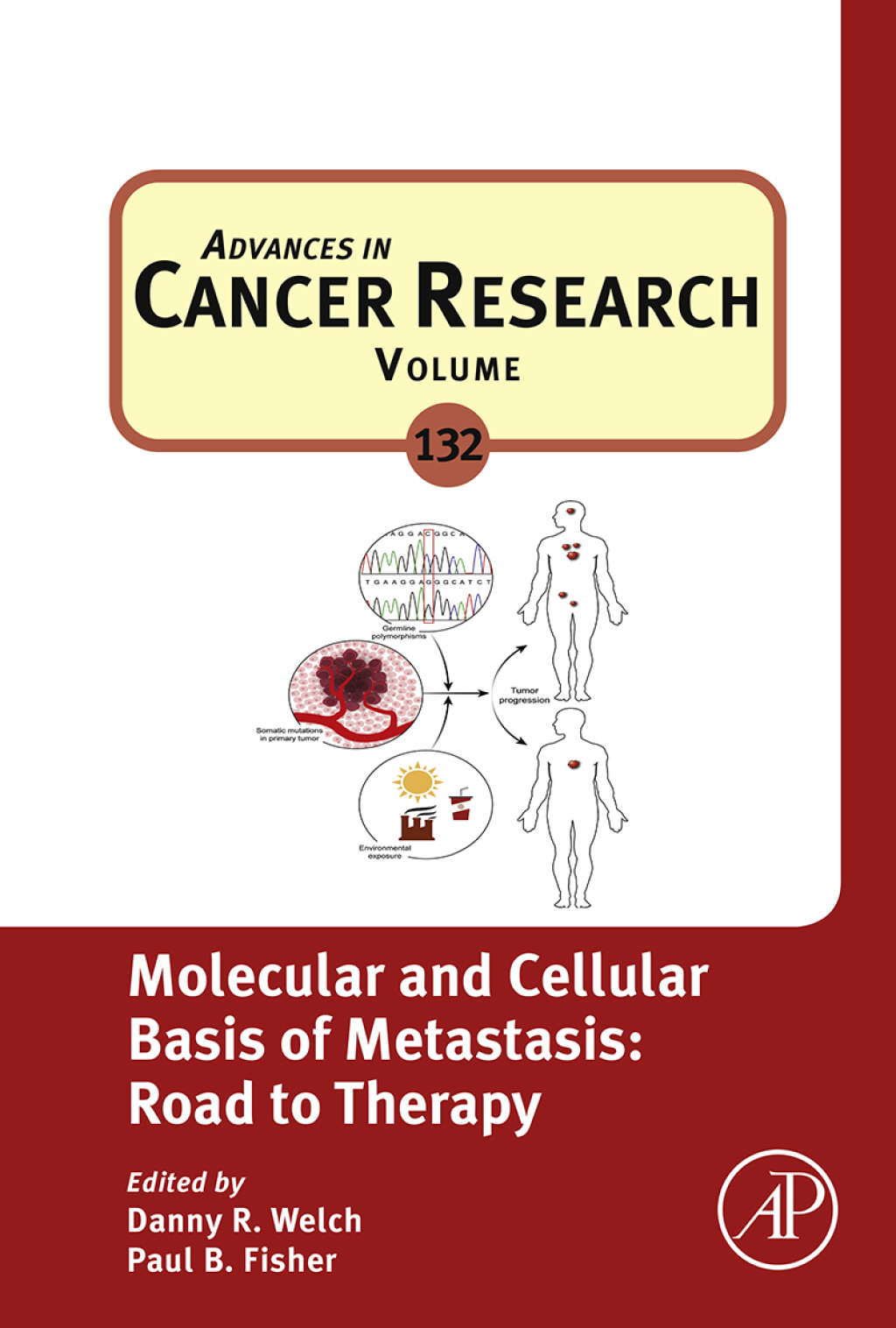 Molecular and Cellular Basis of Metastasis: Road to Therapy 