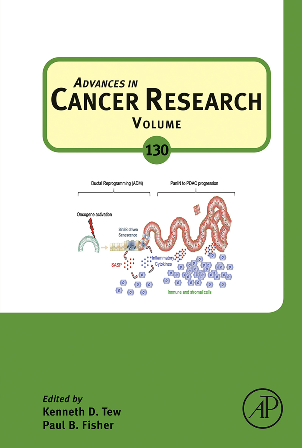 Advances in Cancer Research 
