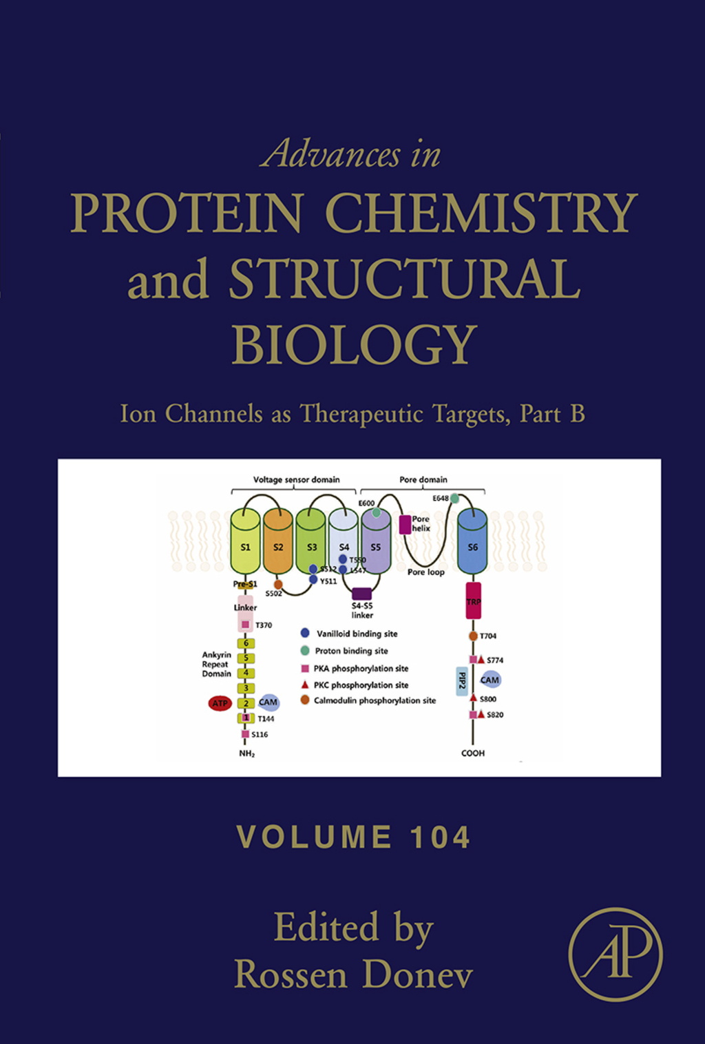 Ion Channels as Therapeutic Targets, Part B 