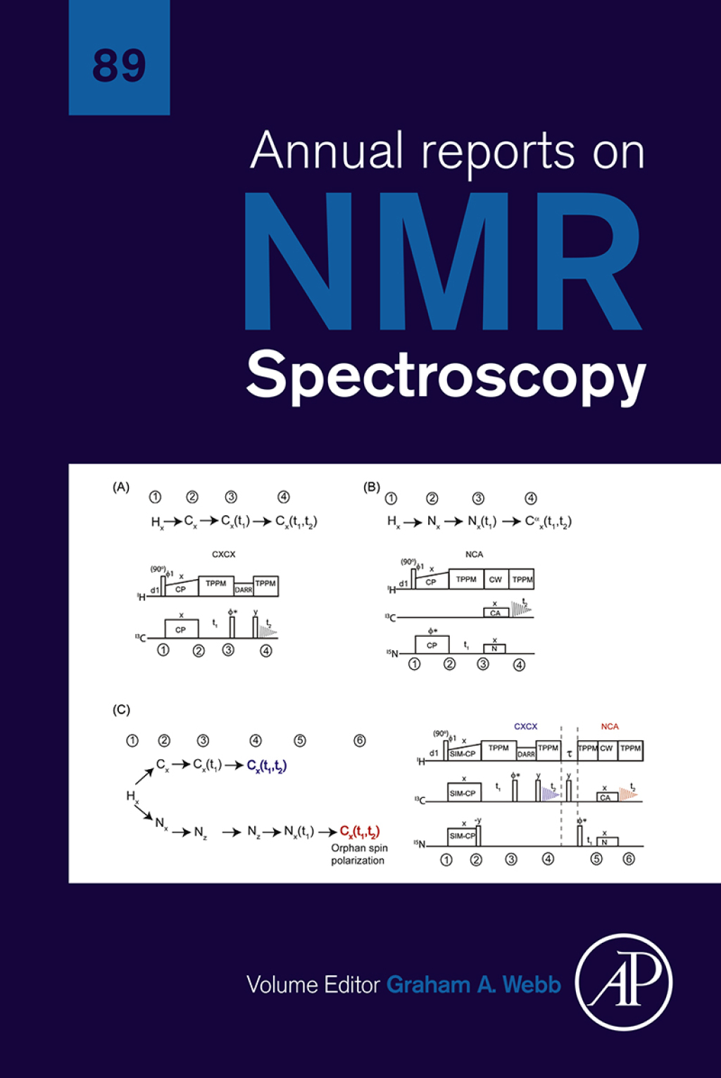 Annual Reports on NMR Spectroscopy 