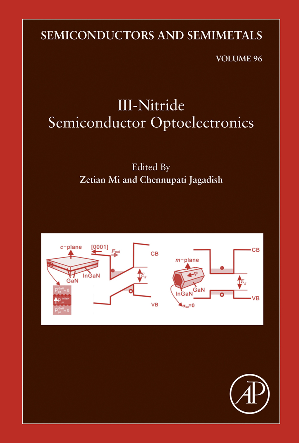 III-Nitride Semiconductor Optoelectronics 