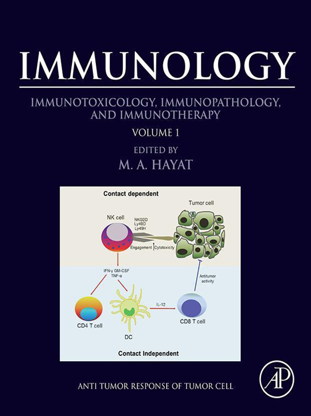 Immunology Volume 1: Immunotoxicology, Immunopathology, and Immunotherapy 