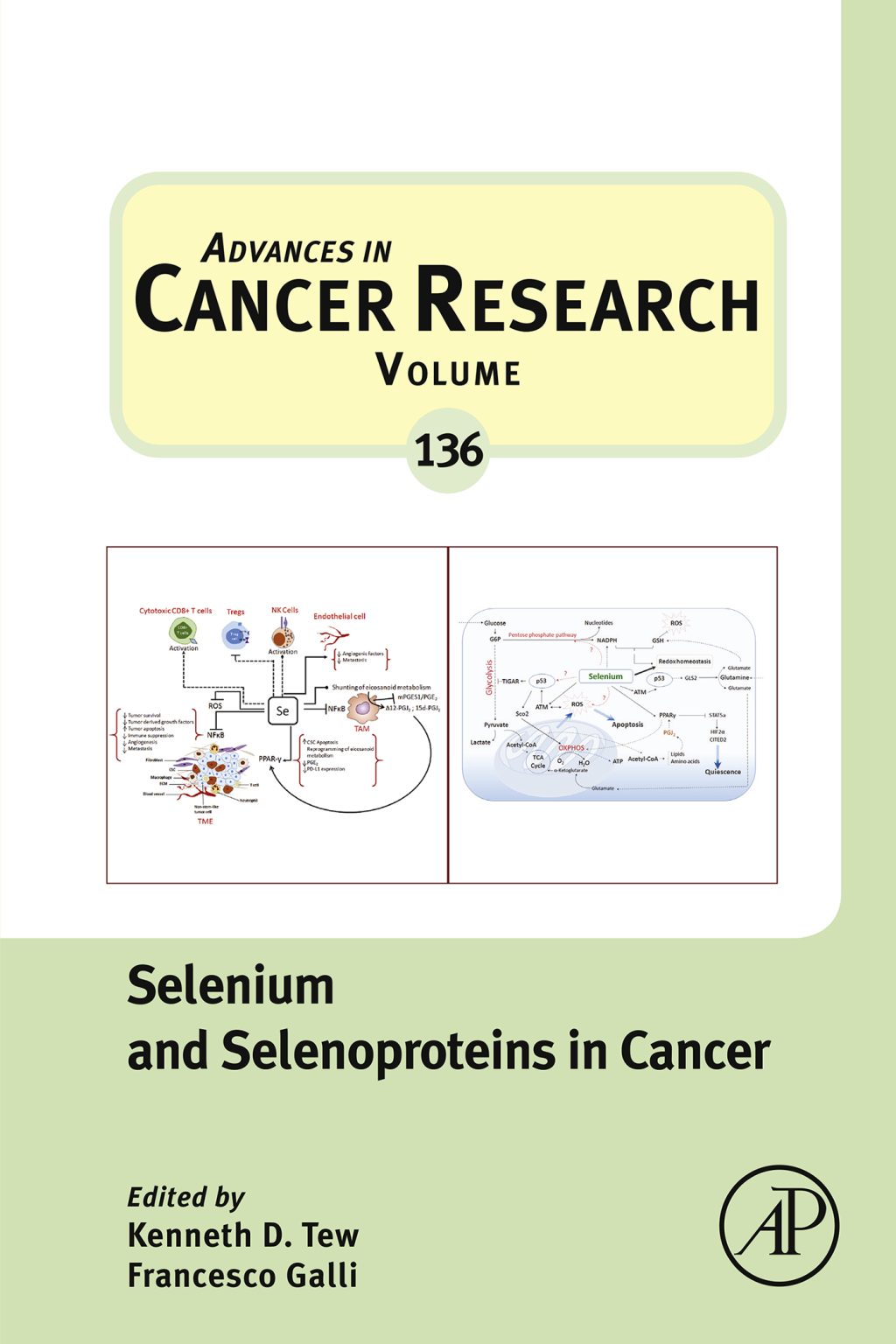 Selenium and Selenoproteins in Cancer 