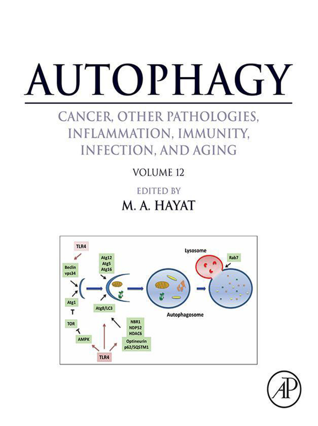 Autophagy: Cancer, Other Pathologies, Inflammation, Immunity, Infection, and Aging Volume 12 