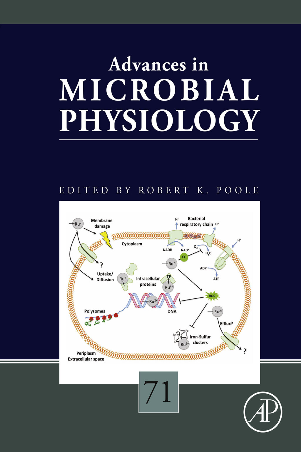 Advances in Microbial Physiology 