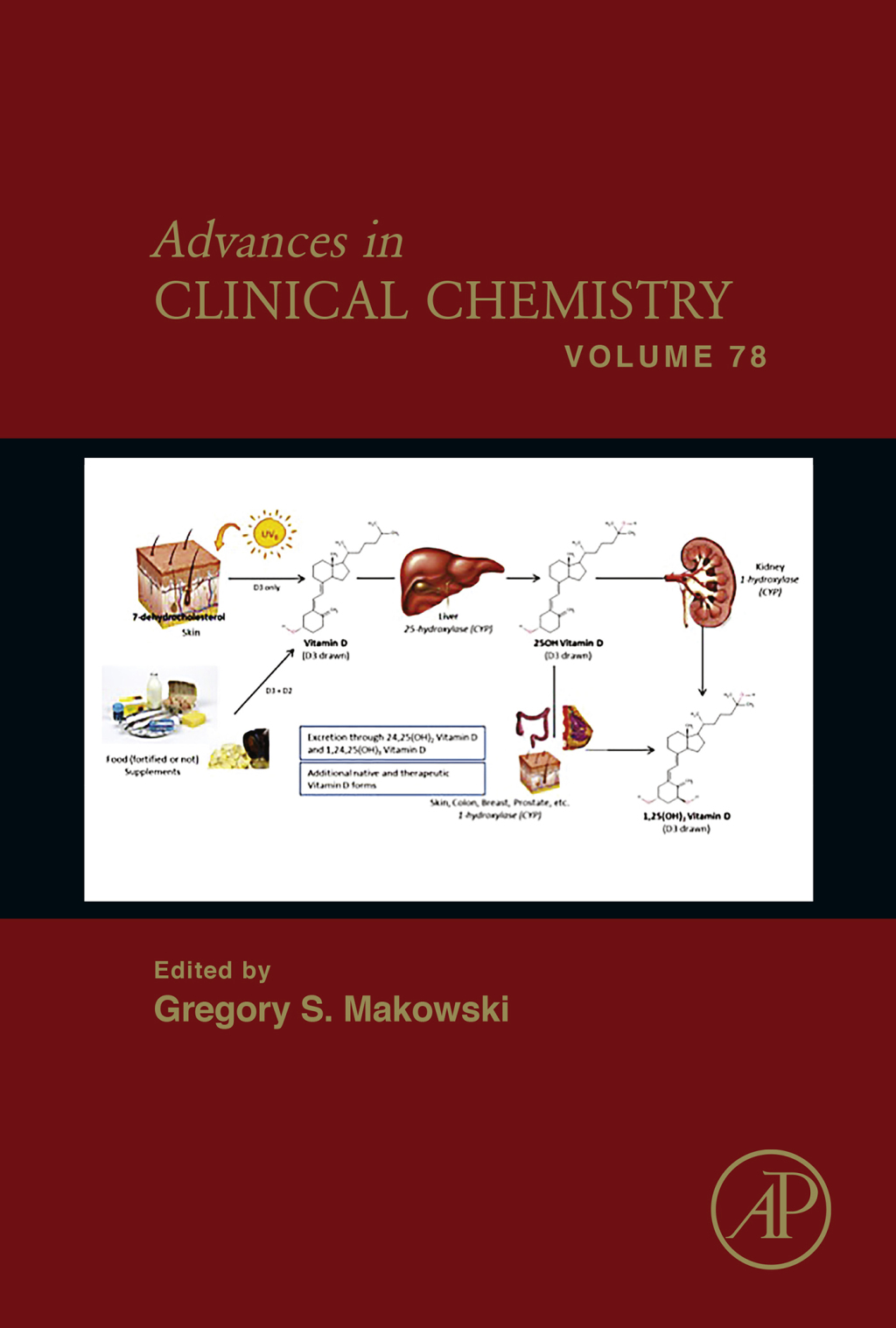 Advances in Clinical Chemistry 