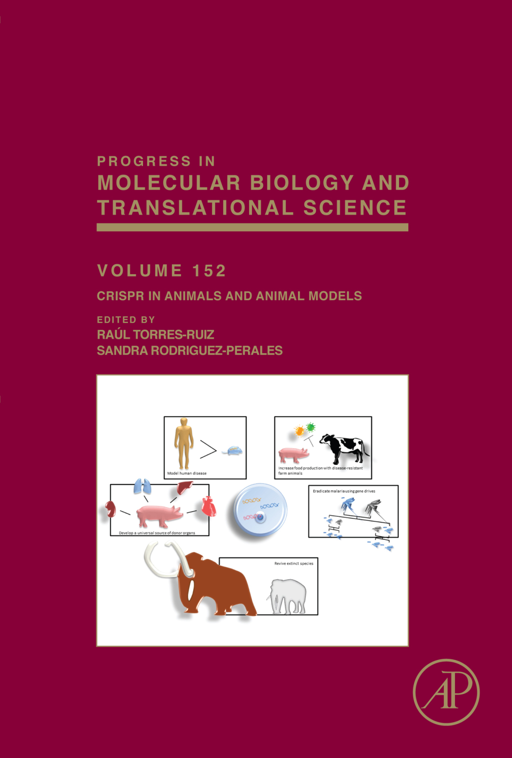 CRISPR in Animals and Animal Models 