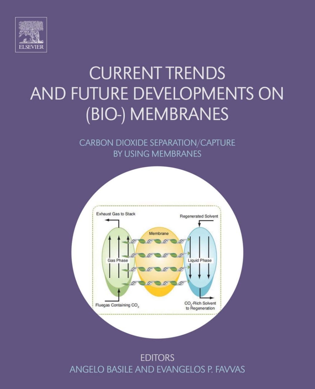 Current Trends and Future Developments on (Bio-) Membranes Carbon Dioxide Separation/Capture by Using Membranes 
