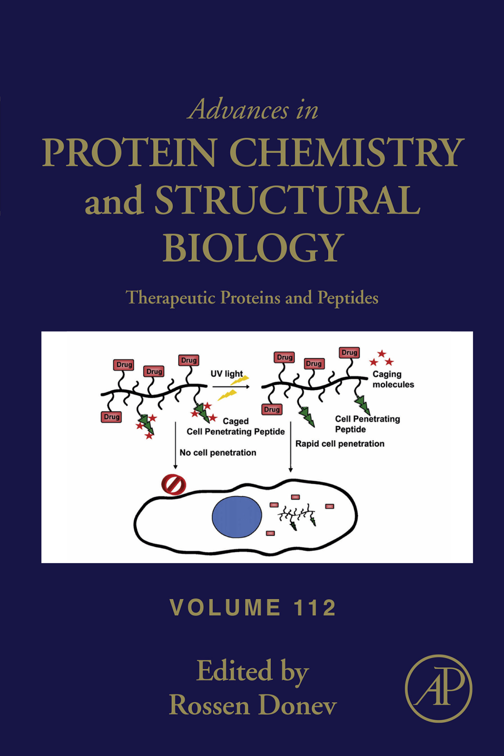 Therapeutic Proteins and Peptides 