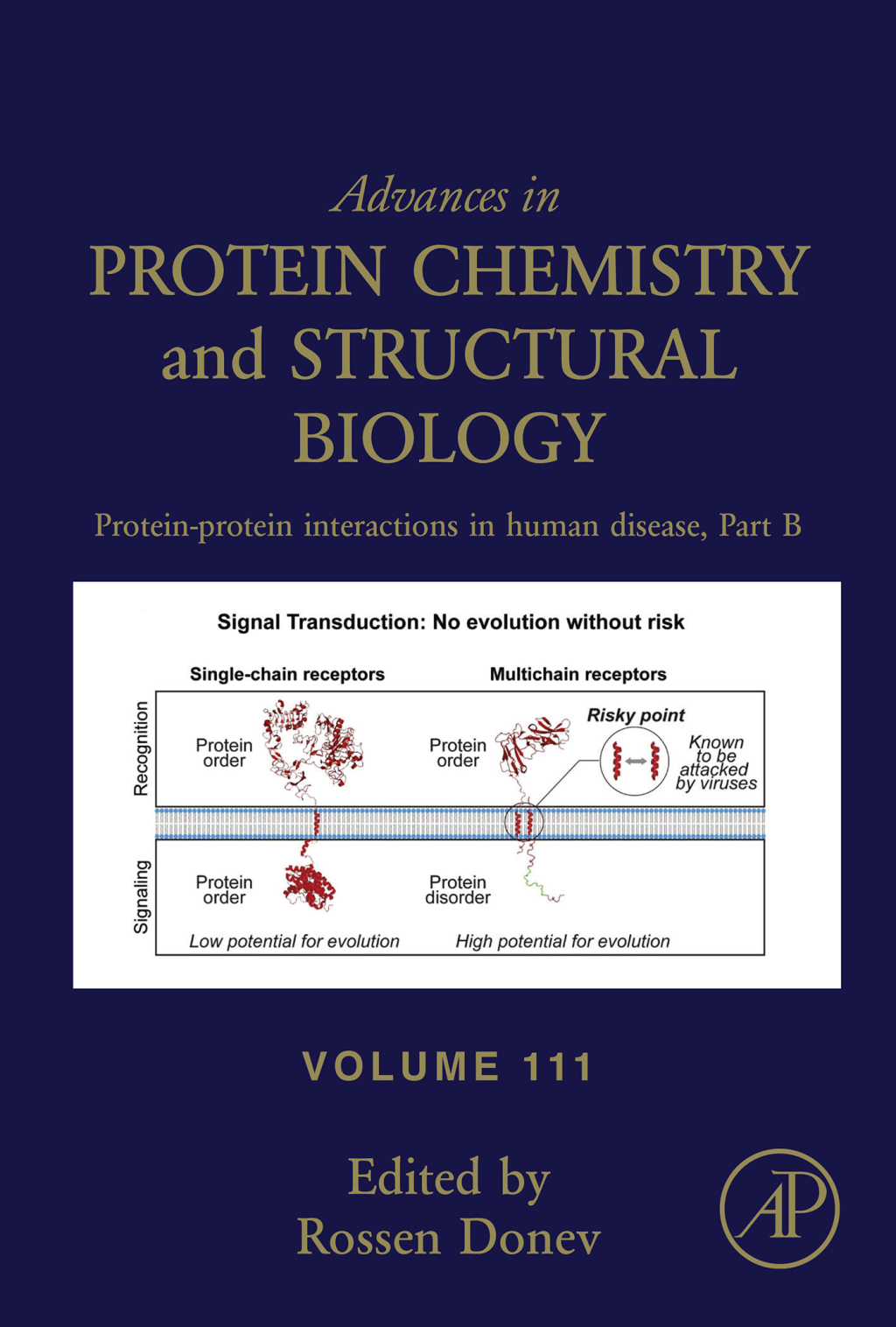 Protein-Protein Interactions in Human Disease, Part B 