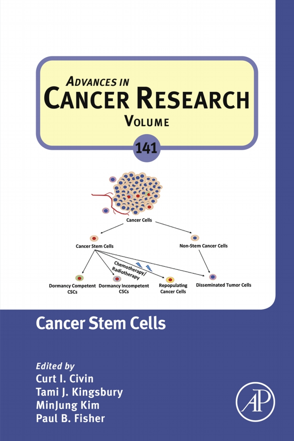 Cancer Stem Cells 