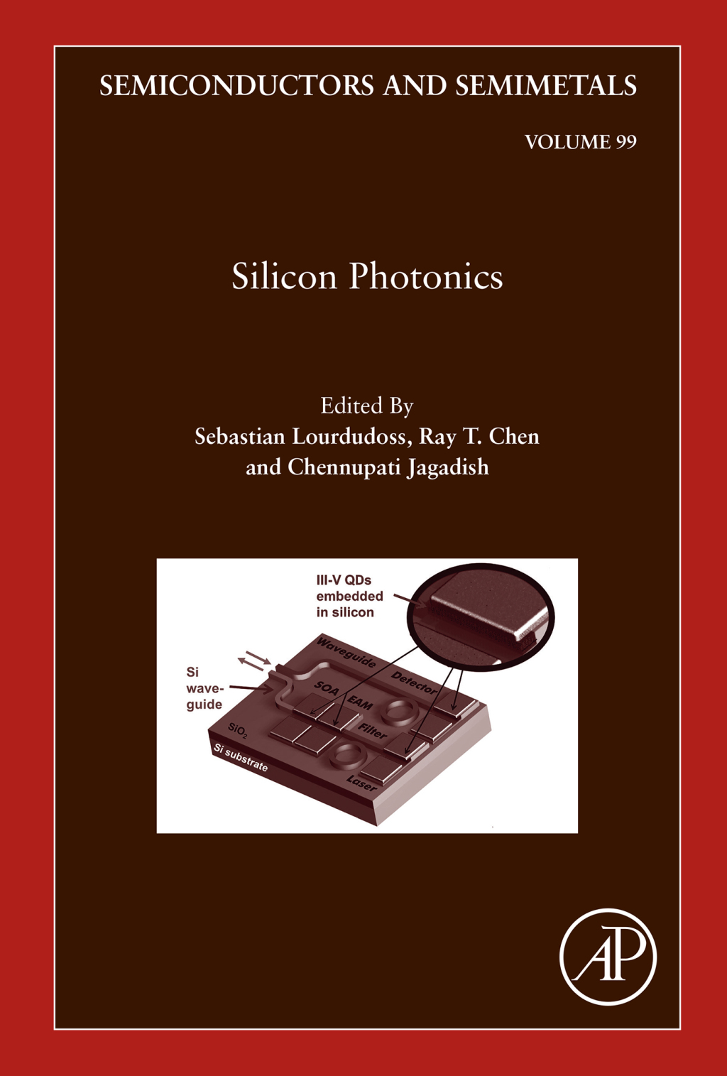 Silicon Photonics 