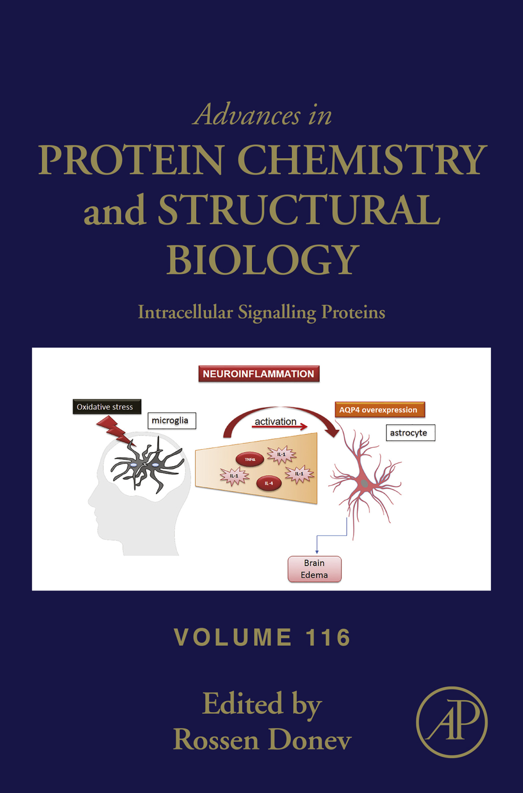 Intracellular Signalling Proteins 