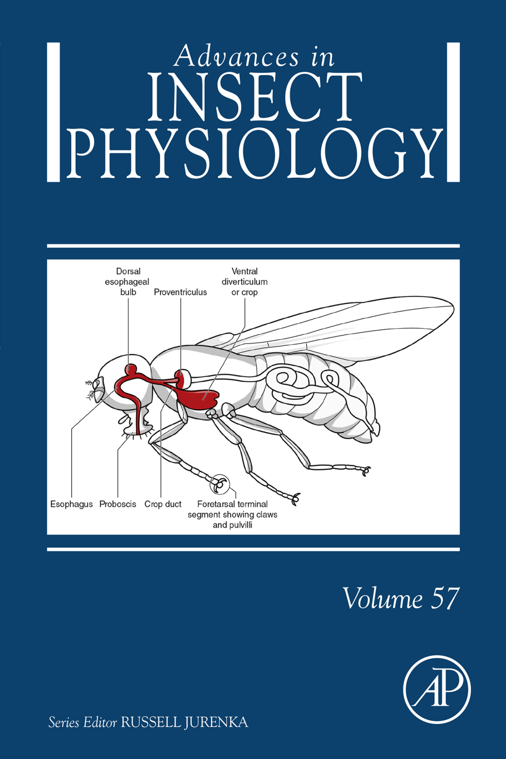 Advances in Insect Physiology 