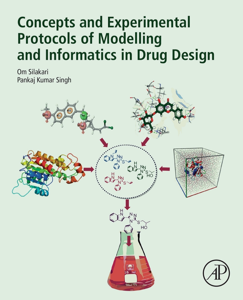 Concepts and Experimental Protocols of Modelling and Informatics in Drug Design 