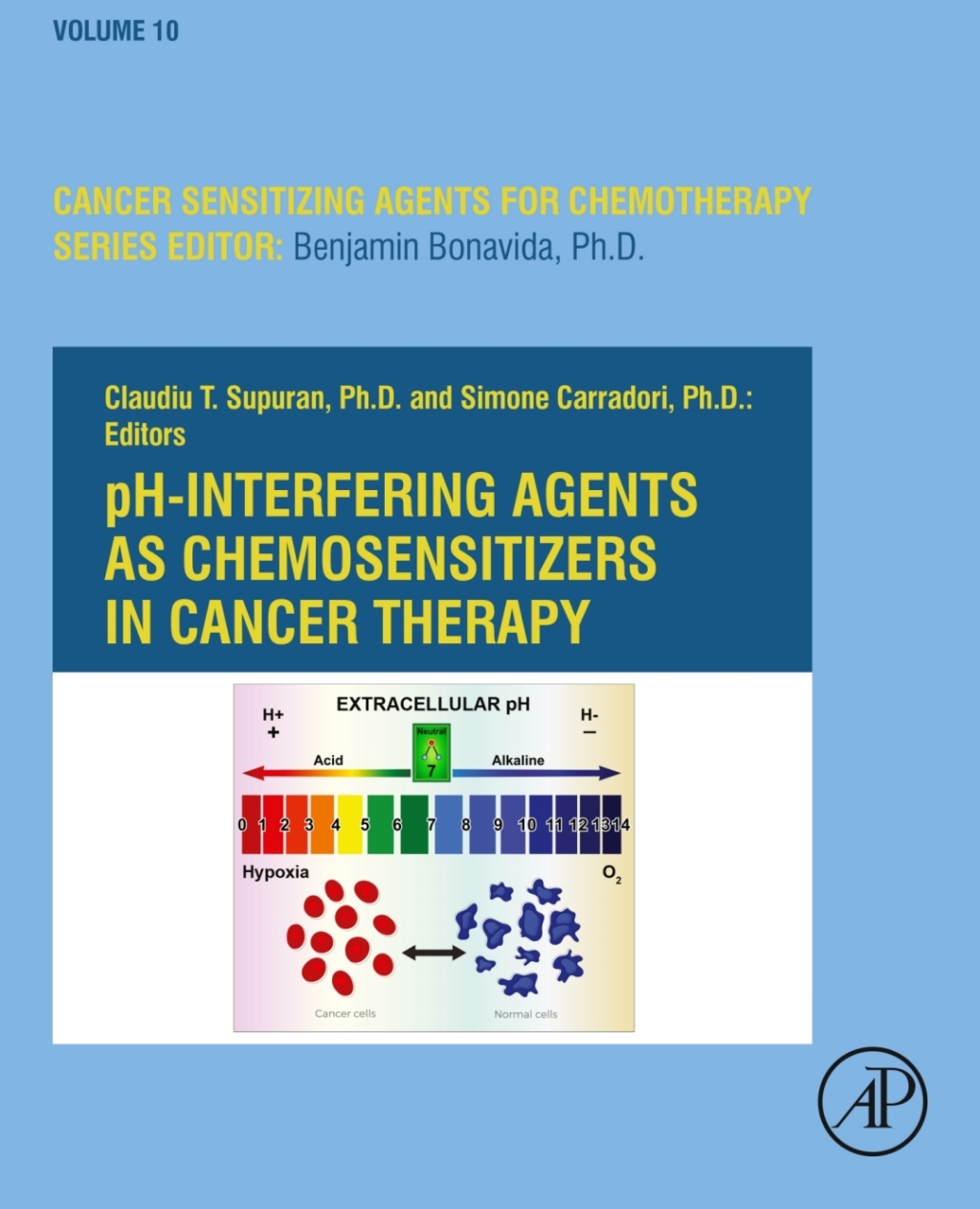 pH-Interfering Agents as Chemosensitizers in Cancer Therapy 1st Edition