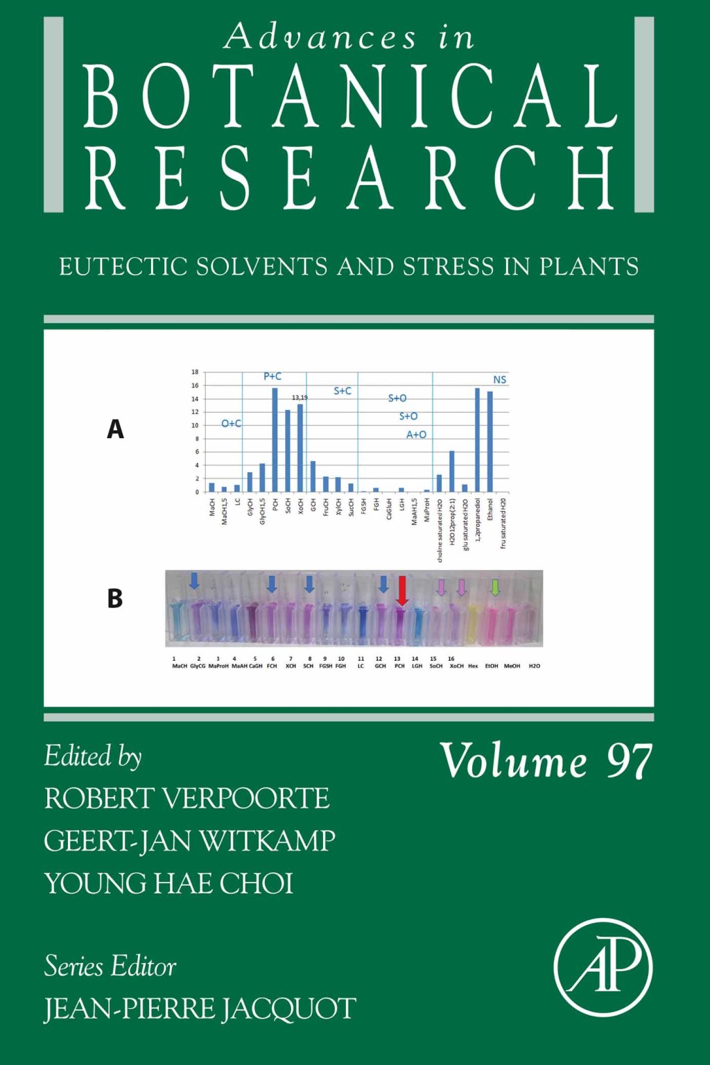 Eutectic Solvents and Stress in Plants 