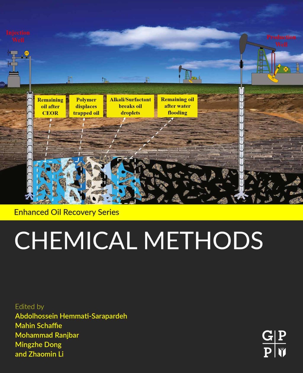 Chemical Methods 