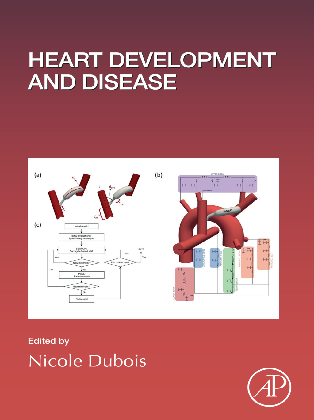Heart Development and Disease 1st Edition