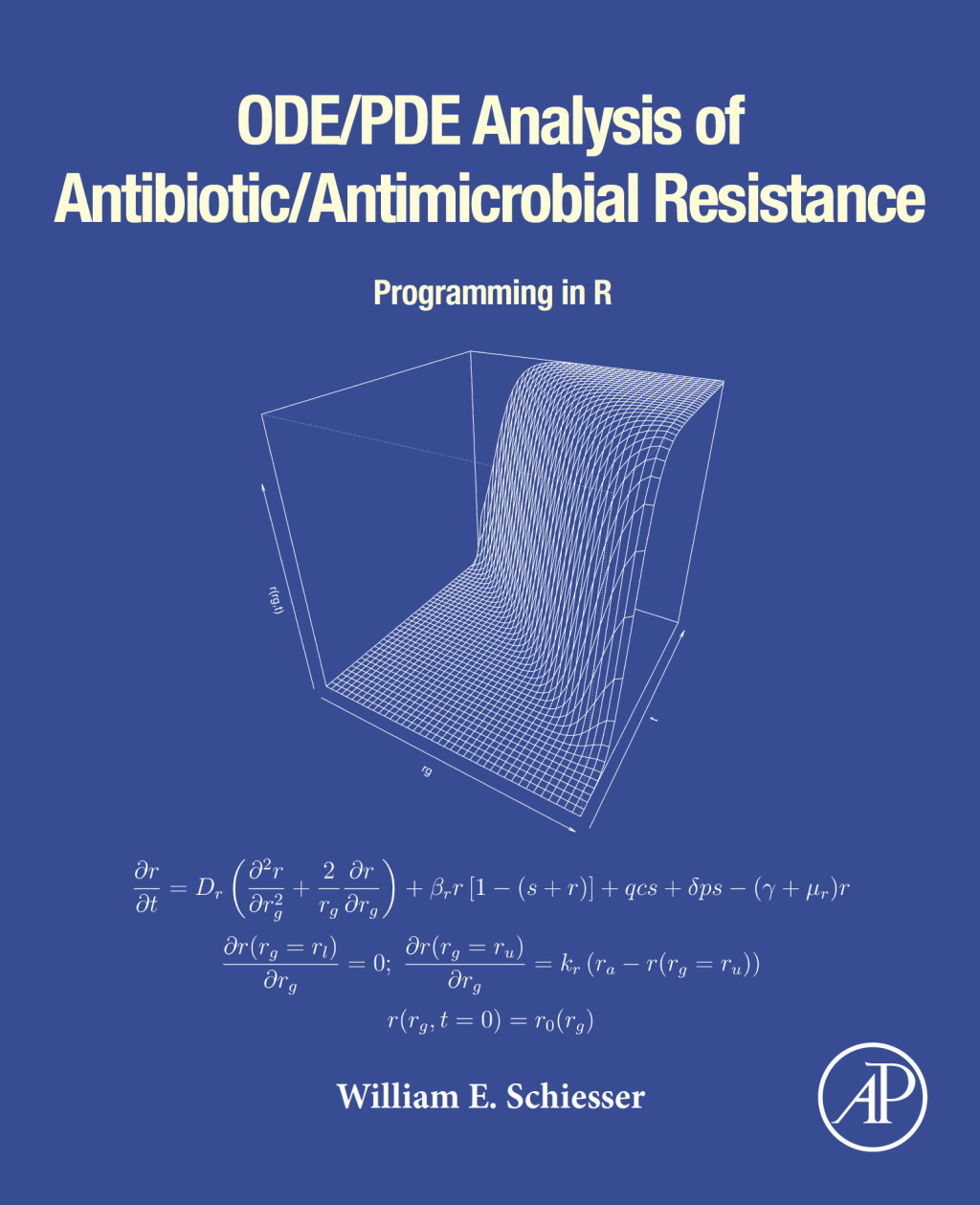 ODE/PDE Analysis of Antibiotic/Antimicrobial Resistance Programming in R 