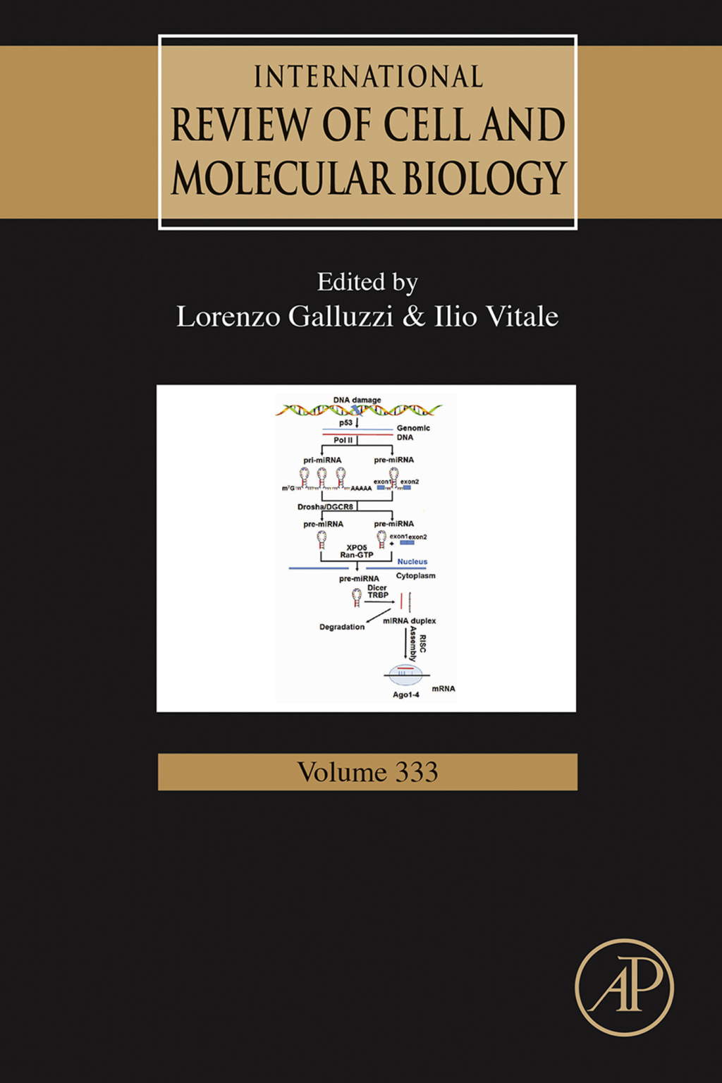 MiRNAs in Differentiation and Development 