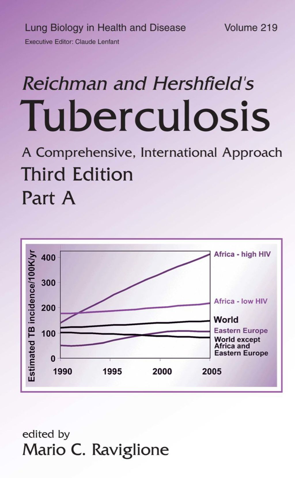 Reichman and Hershfield's Tuberculosis A Comprehensive, International Approach 3rd Edition