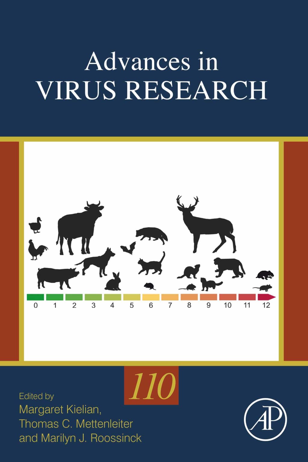 Advances in Virus Research 