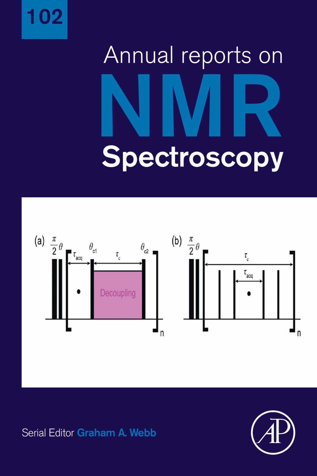 Annual Reports on NMR Spectroscopy 
