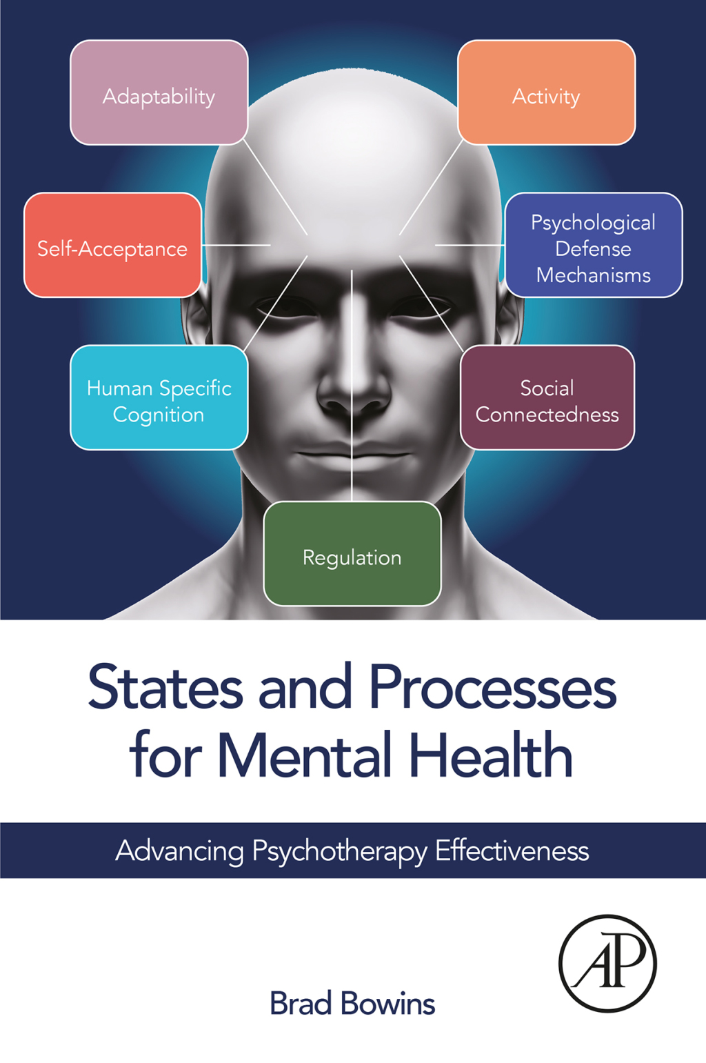 States and Processes for Mental Health Advancing Psychotherapy Effectiveness 