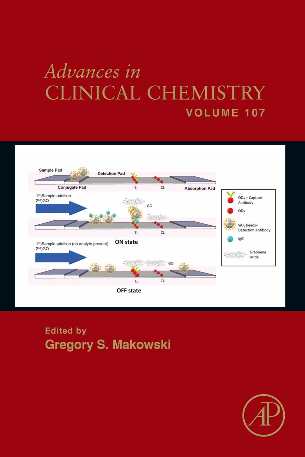 Advances in Clinical Chemistry 