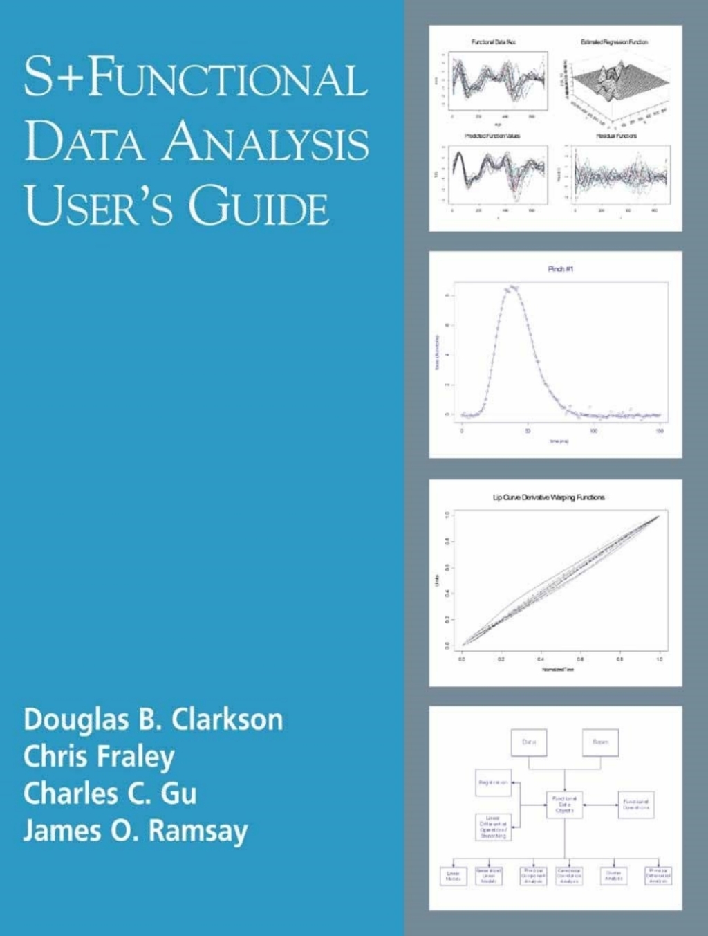 S+Functional Data Analysis User's Manual for Windows ® 