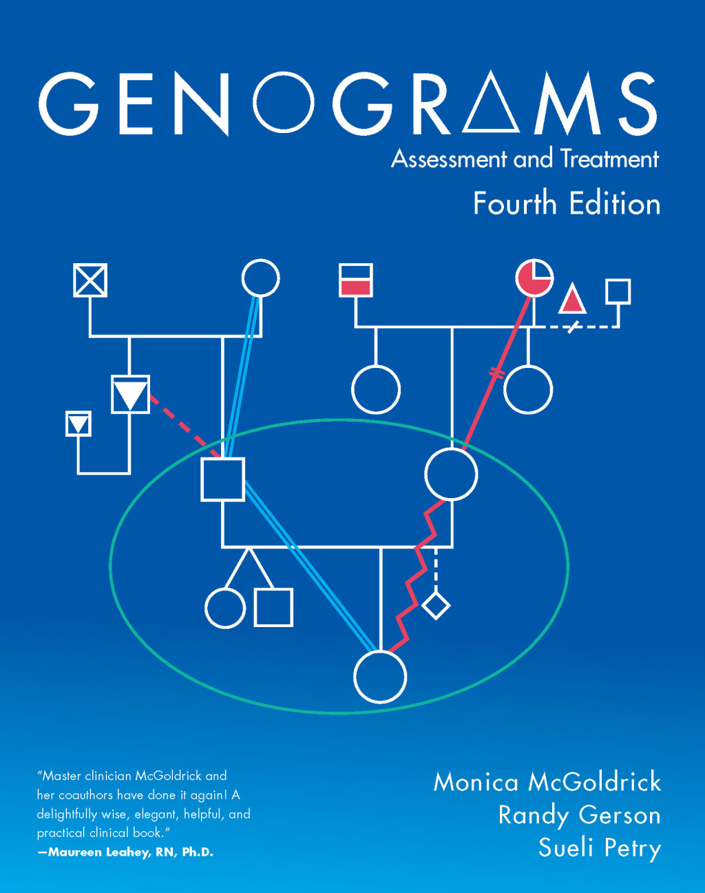 Genograms: Assessment and Treatment 