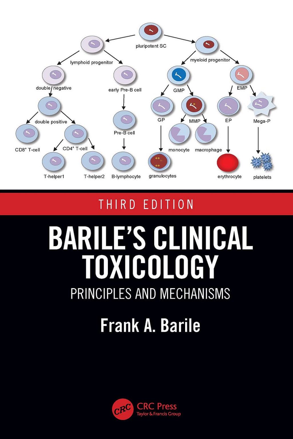 Barile’s Clinical Toxicology Principles and Mechanisms 3rd Edition