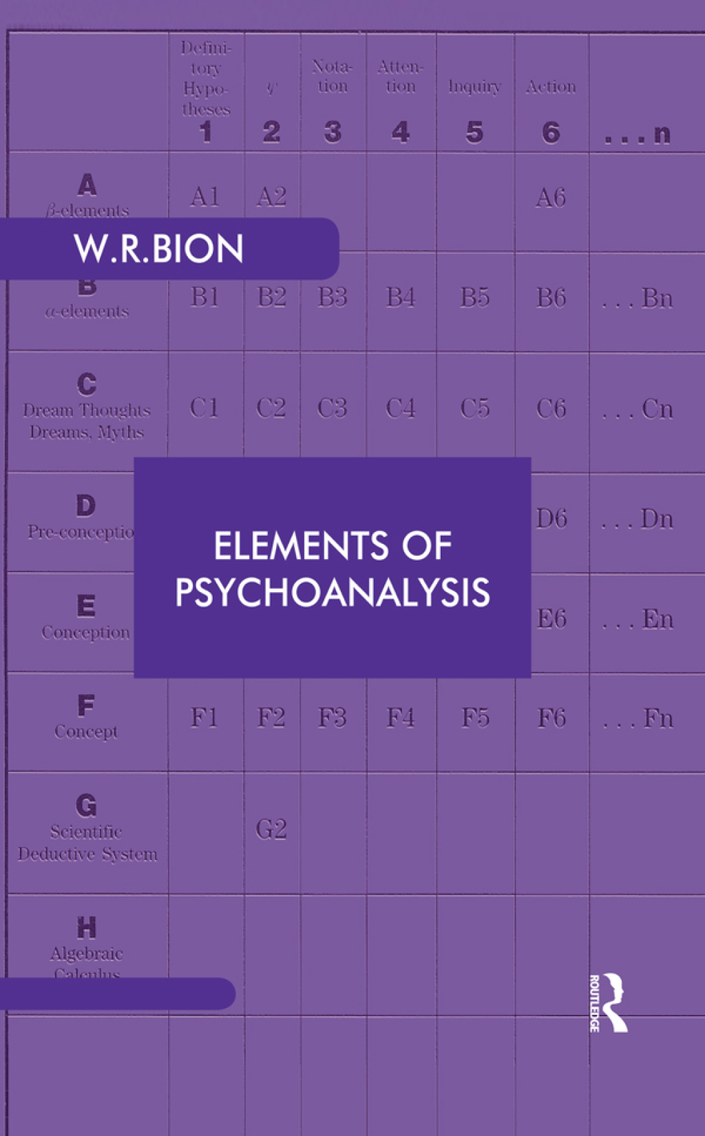 Elements of Psychoanalysis 1st Edition