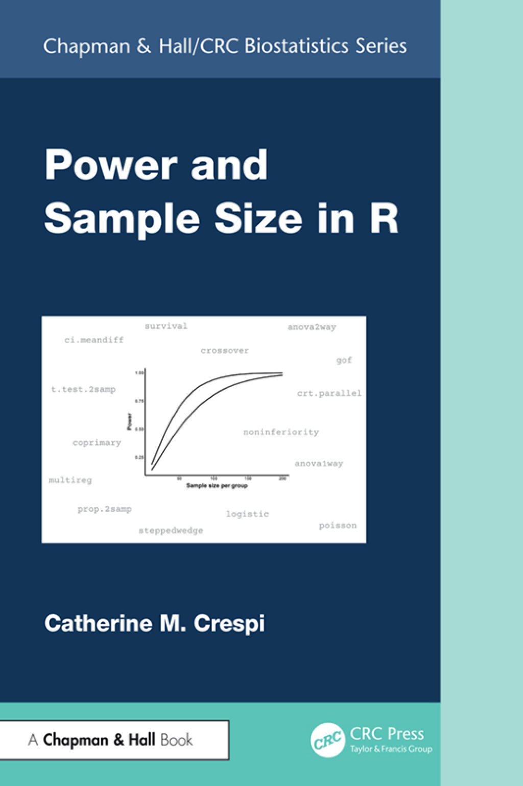 Power and Sample Size in R 1st Edition