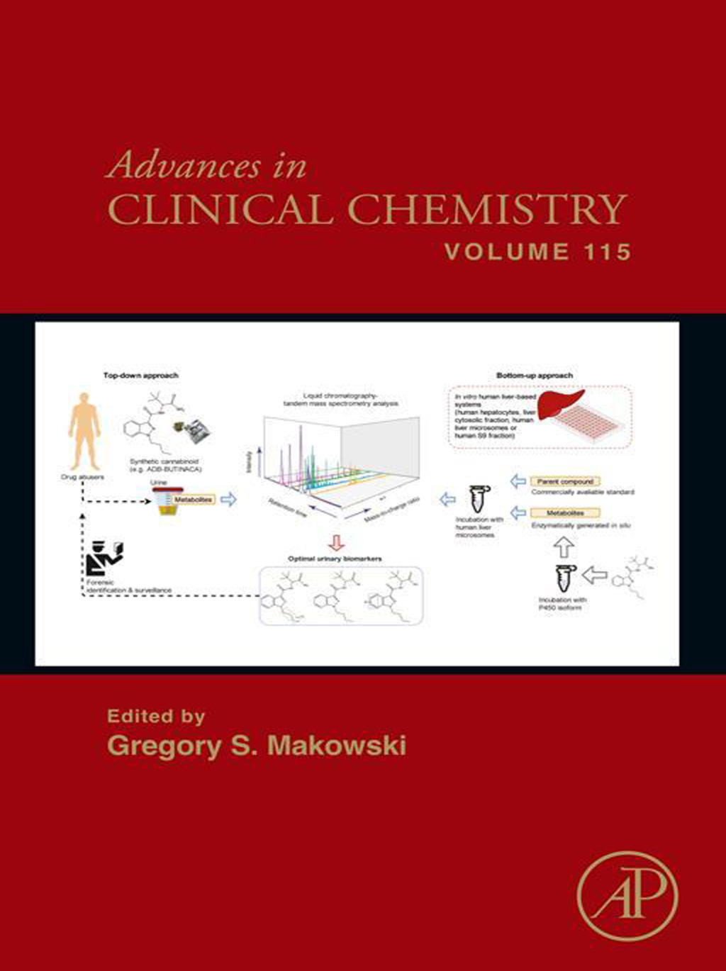 Advances in Clinical Chemistry 1st Edition